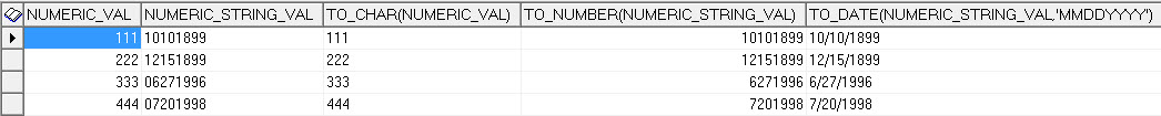 oracle-converting-character-to-numeric-0